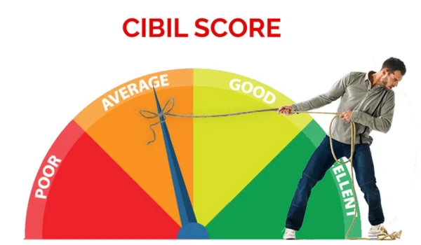 CIBIL Score – How to Check & Improve Your Credit Score