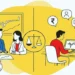 Full-Service Broker vs Bank Broker